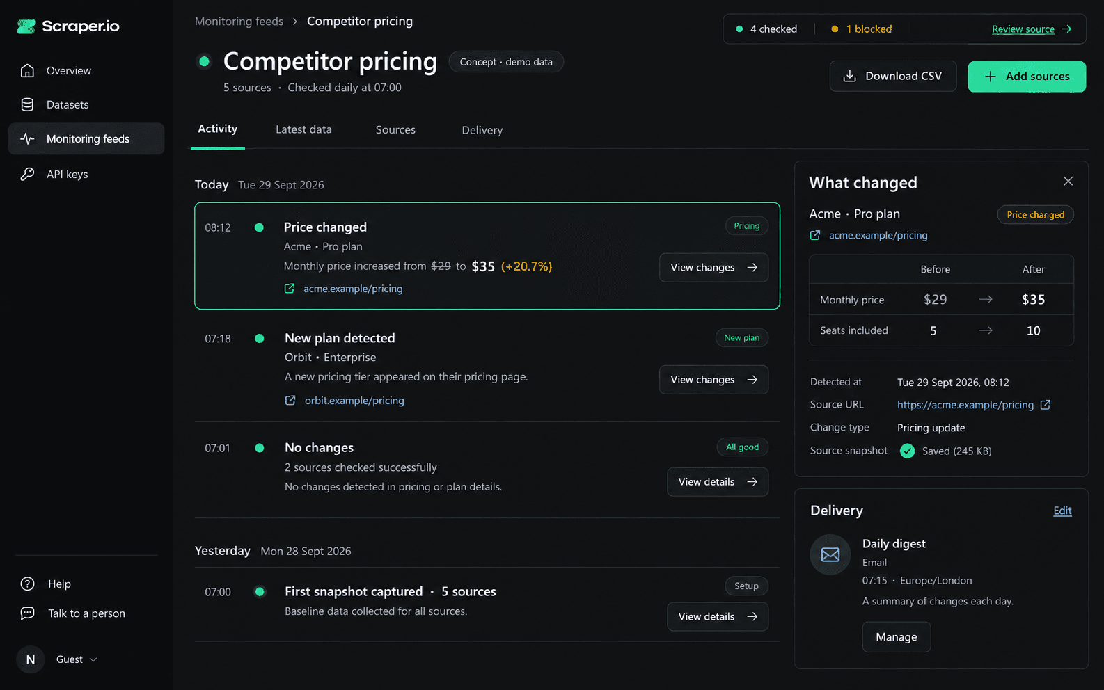 Concept monitoring dashboard showing a fictional competitor price change, new plan, unchanged checks and a before-and-after detail panel.